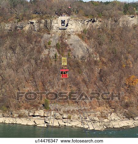 Stock Photo - Cable Car Niagara Ontario Canada. Fotosearch