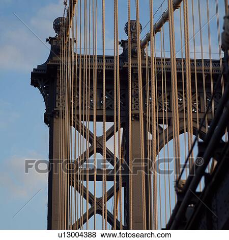 Manhattan Bridge, New York City View Large Photo Image Stock Photo - Manhattan Bridge, New York City. Fotosearch