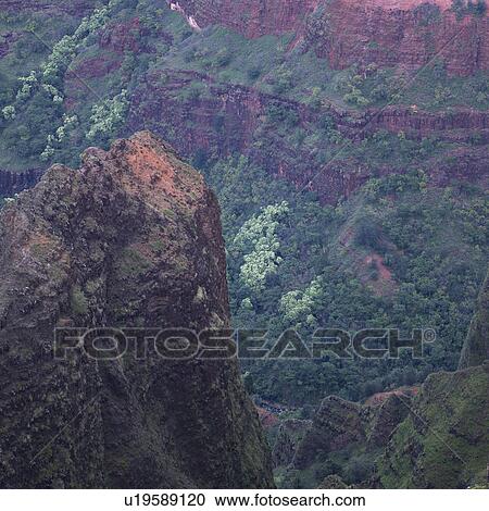 Waimea Canyon - Kauai, Hawaii View Large Photo Image Stock Image - Waimea Canyon - Kauai, Hawaii. Fotosearch