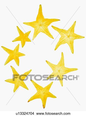 rim, fruit, yellow, starfruit, frame View Large Photo Image Picture - rim, fruit, yellow, starfruit, frame. Fotosearch