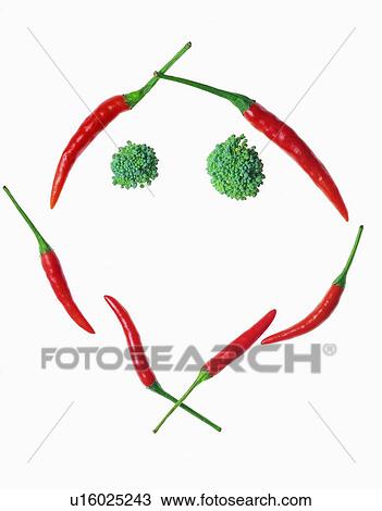 rim, red, chili, vegetable, frame View Large Photo Image Stock Image - rim, red, chili, vegetable, frame. Fotosearch