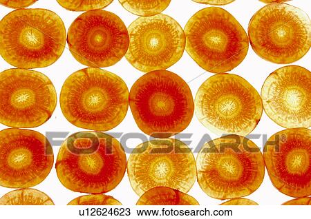 Fruits and vegetables, Creative, Creative fruits and vegetables, Food, Fruit, Banana, Slice View Large Photo Image Stock Image - Fruits and vegetables, Creative, Creative fruits and vegetables, Food, Fruit, Banana, Slice. Fotosearch