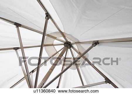 Close-Up, Open, Panels View Large Photo Image Stock Image - Close-Up, Open, Panels. Fotosearch