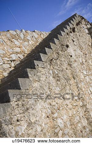 Blue Sky, Passage, Path, Sky View Large Photo Image Stock Image - Blue Sky, Passage, Path, Sky. Fotosearch