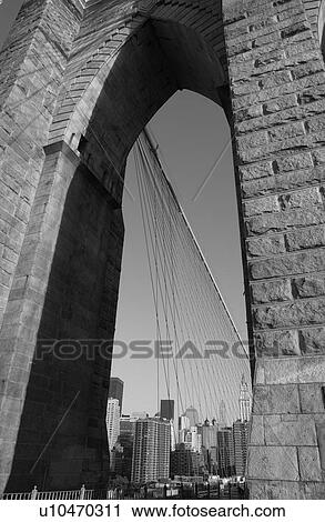 New York City View Large Photo Image Stock Image - New York City. Fotosearch