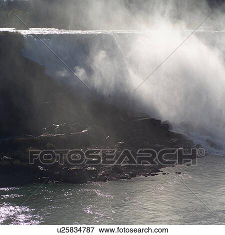 American Falls - Niagara Ontario Canada View Large Photo Image Stock Photo - American Falls - Niagara Ontario Canada. Fotosearch