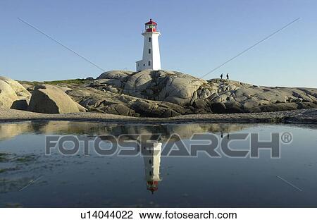 Nova Scotia, Canada View Large Photo Image Stock Image - Nova Scotia, Canada. Fotosearch