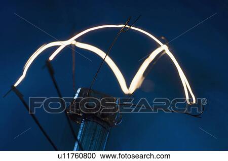 Close-up of the lit filament of a bulb View Large Photo Image Stock Image - Close-up of the lit filament of a bulb. Fotosearch