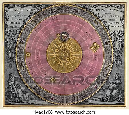 骨董品 天文図 Hand Colored Engraving 描写 天 システム 一致 へ ニコラス Copernicus 1708 イラスト 14ac1708 Fotosearch