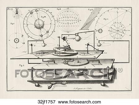 骨董品 天文学の図解 Copper Engraving の A プラネタリウム 提示 軌道 そして 関係 の 太陽 月 惑星 そして 地球 上に A 期間 の 時間 Fig I 1757 イラスト 32jf1757 Fotosearch