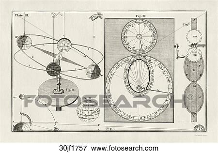 Antique Astronomical Diagram instructing how to find the altitude of the Sun and Moon from Earth etc.,1757 View Large Illustration Stock Illustration - Antique Astronomical Diagram instructing how to find the altitude of the Sun and Moon from Earth etc.,1757. Fotosearch