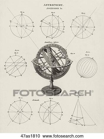 Antique Astronomical Illustration (engraving) of an Armillary Sphere with line drawings of Ascension, Axis, Azimuth and Chronology., 1810 View Large Illustration Clipart - Antique Astronomical Illustration (engraving) of an Armillary Sphere with line drawings of Ascension, Axis, Azimuth and Chronology., 1810. Fotosearch