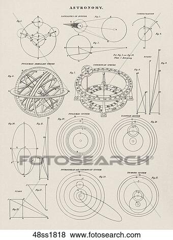 Antique Astronomical Illustration (engraving) showing a Ptolemaic Armillary Sphere, Copernican Sphere and comparison Diagrams of the various theories of the Solar System., 1818 View Large Illustration Stock Illustration - Antique Astronomical Illustration (engraving) showing a Ptolemaic Armillary Sphere, Copernican Sphere and comparison Diagrams of the various theories of the Solar System., 1818. Fotosearch