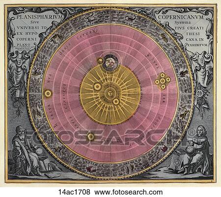 Antique Celestial Chart (hand-colored engraving) depicting the celestial system according to Nicholas Copernicus.,1708 View Large Illustration Stock Illustration - Antique Celestial Chart (hand-colored engraving) depicting the celestial system according to Nicholas Copernicus.,1708. Fotosearch