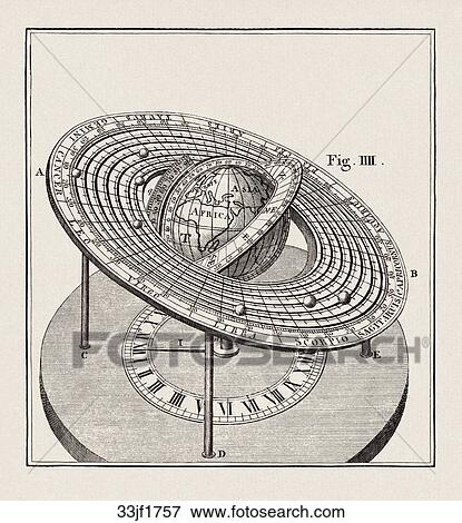 Antique Celestial Illustration (copper engraving) of an Orrery or Cosmotherium with the Earth as the center (geocentric universe) of the Cosmos., 1757 View Large Illustration Stock Illustration - Antique Celestial Illustration (copper engraving) of an Orrery or Cosmotherium with the Earth as the center (geocentric universe) of the Cosmos., 1757. Fotosearch