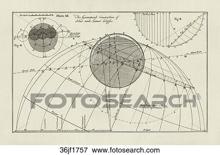 Antique Celestial Illustration (copper engraving) of the Geometrical Constructions of Solar and Lunar eclipses., 1757 View Large Illustration Stock Illustration - Antique Celestial Illustration (copper engraving) of the Geometrical Constructions of Solar and Lunar eclipses., 1757. Fotosearch