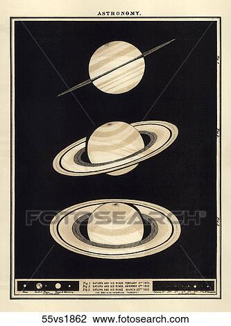 Antique Celestial Illustration (chromolithograph) of three views of Saturn., 1862 View Large Illustration Drawing - Antique Celestial Illustration (chromolithograph) of three views of Saturn., 1862. Fotosearch
