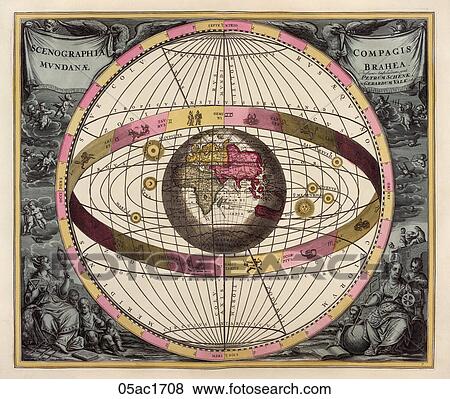 Stock Illustration - Antique Celestial Illustration (hand-colored engraving) showing the sun and moon revolving around the earth.,1708. Fotosearch