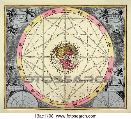 Stock Illustration - Antique Celestial Illustration (hand-colored engraving) showing a polar projection of the world map at the center of a celestial sphere., 1708. Fotosearch