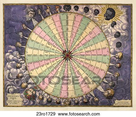 Antique Celestial Illustration (hand-colored engraving) of 32 Directional Windheads., 1729 View Large Illustration Stock Illustration - Antique Celestial Illustration (hand-colored engraving) of 32 Directional Windheads., 1729. Fotosearch