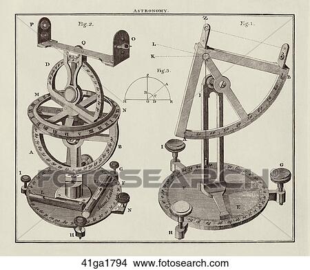Stock Illustration - Antique Illustration (copper engraving) of Instruments used to measure Distance, Altitude, Arcs, Degrees and Positions of Topography and Celestial Bodies (theodolites or torquetums)., 1794. Fotosearch