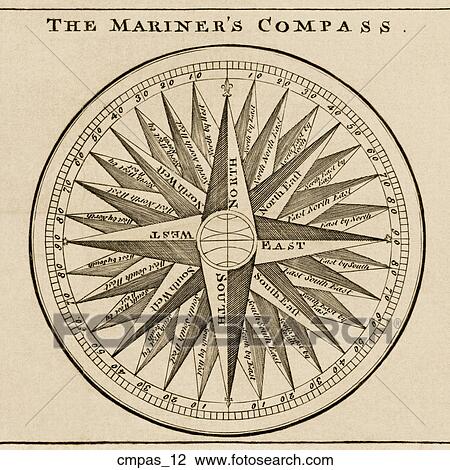 Clip Art of Antique Compass Rose (copper engraving) cmpas_12 - Search ...