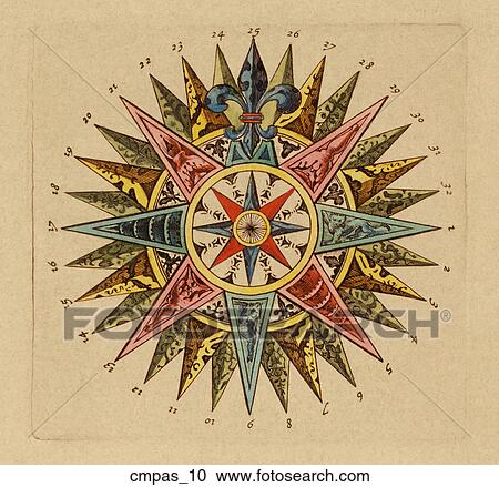 Clipart - Antique Compass Rose (hand-colored copper engraving). Fotosearch