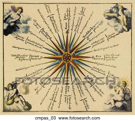 Drawing - Antique Compass Rose (hand-colored copper engraving). Fotosearch