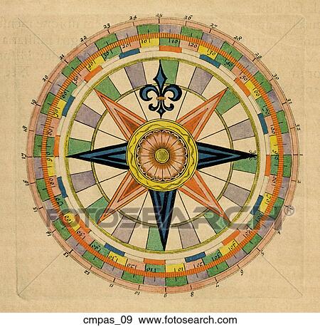 Stock Illustration - Antique Compass Rose (hand-colored copper engraving). Fotosearch