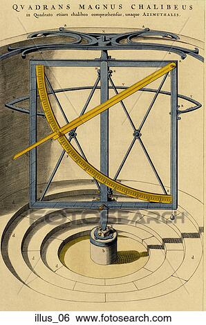 Stock Illustration - Antique Illustration of Azimuth Quadrant (hand-colored copper engraving). Fotosearch