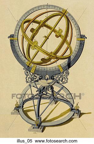 Antique Illustration of Scientific Sphere (hand-colored copper engraving) View Large Illustration Stock Illustration - Antique Illustration of Scientific Sphere (hand-colored copper engraving). Fotosearch