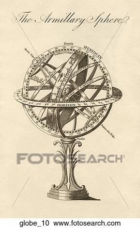 Antique Illustratration of Armillary Sphere (copper engraving) View Large Illustration Clipart - Antique Illustratration of Armillary Sphere (copper engraving). Fotosearch