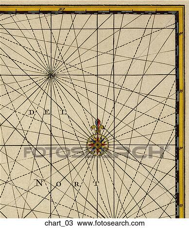 Antique World Map (copper engraving) View Large Illustration Drawing - Antique World Map (copper engraving). Fotosearch