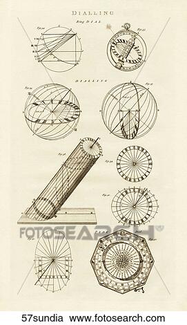 骨董品 科学 イラスト Copper Engraving の ダイヤル Timepieces 1798 クリップアート 切り張り イラスト 絵画 集 57sundia Fotosearch