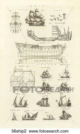 骨董品 科学 イラスト Copper Engraving の 別 タイプ の 航海 Ships 1798 スケッチ 56ship2 Fotosearch