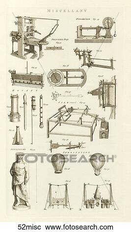 骨董品 科学 イラスト Copper Engraving 描写 Following 印刷機 Pyrometer For 測定 Temperatures ﾛｹｯﾄ 絹 巻き枠 彫刻 温風 Balloon 17 クリップアート 切り張り イラスト 絵画 集 52misc Fotosearch