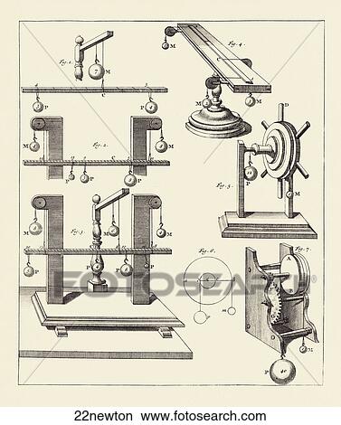 Antique Engraving depicting Newtonian Physics confirmed by Experiments using Weights and Force., 1725 View Large Illustration Stock Illustration - Antique Engraving depicting Newtonian Physics confirmed by Experiments using Weights and Force., 1725. Fotosearch