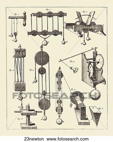 Antique Engraving depicting Newtonian Physics confirmed by Experiments using Pulleys, Weights and Force., 1725 View Large Illustration Stock Illustration - Antique Engraving depicting Newtonian Physics confirmed by Experiments using Pulleys, Weights and Force., 1725. Fotosearch