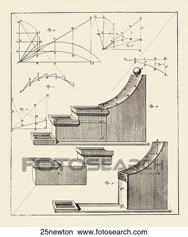 Antique Engraving depicting Newtonian Physics confirmed by Demonstrations in the Projection of Objects., 1725 View Large Illustration Stock Illustration - Antique Engraving depicting Newtonian Physics confirmed by Demonstrations in the Projection of Objects., 1725. Fotosearch