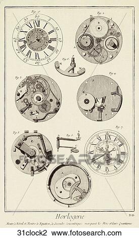 Antique Engraving of Horology, or the making of time-measuring instruments., 1762-1776 View Large Illustration Drawing - Antique Engraving of Horology, or the making of time-measuring instruments., 1762-1776. Fotosearch