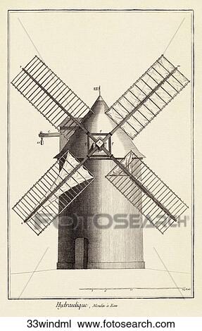 Antique Engraving of Windmill, 1762-1776 View Large Illustration Drawing - Antique Engraving of Windmill, 1762-1776. Fotosearch