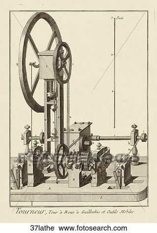 Antique Illustration (copper engraving) of a Turner's Tools:, Guilloche Wheel Lathe and Mobile Tools, c. 1770 View Large Illustration Clip Art - Antique Illustration (copper engraving) of a Turner's Tools:, Guilloche Wheel Lathe and Mobile Tools, c. 1770. Fotosearch
