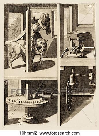 Antique Illustration (copper engraving) of a Seventeenth Century Horse-Mill for Sifting Flour., 1662 View Large Illustration Drawing - Antique Illustration (copper engraving) of a Seventeenth Century Horse-Mill for Sifting Flour., 1662. Fotosearch