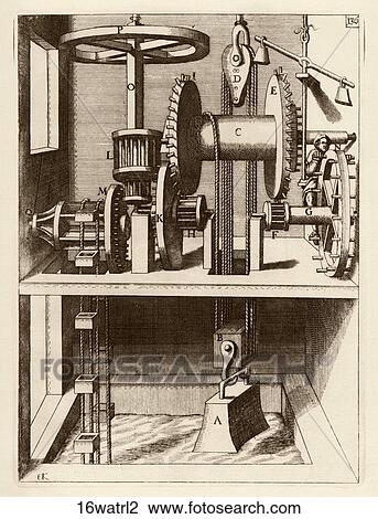 Antique Illustration (copper engraving) of a Seventeenth Century Water-Lift set up over a Well., 1662 View Large Illustration Drawing - Antique Illustration (copper engraving) of a Seventeenth Century Water-Lift set up over a Well., 1662. Fotosearch