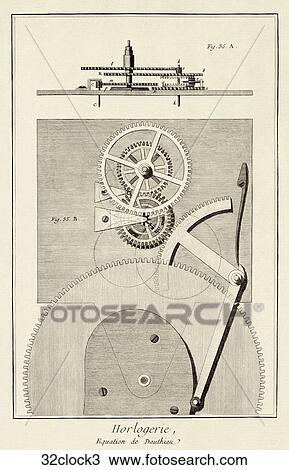 Antique Illustration (copper engraving) of Horology, or the making of time-measuring instruments, 1762-1776 View Large Illustration Drawing - Antique Illustration (copper engraving) of Horology, or the making of time-measuring instruments, 1762-1776. Fotosearch