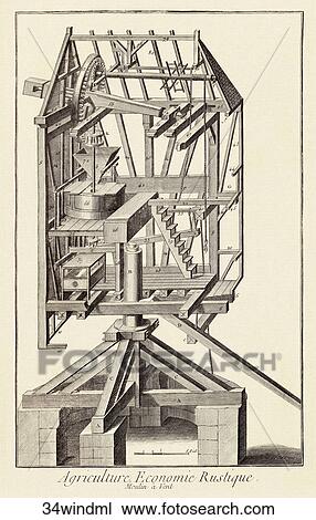 Antique Illustration (copper engraving) of an Agricultural Windmill, 1762-1776 View Large Illustration Drawing - Antique Illustration (copper engraving) of an Agricultural Windmill, 1762-1776. Fotosearch
