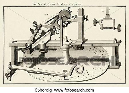 Drawing - Antique Illustration (copper engraving) of a Machine for cleaving the Wheels and Pinions (used in the manufacturing of watches)., 1767. Fotosearch