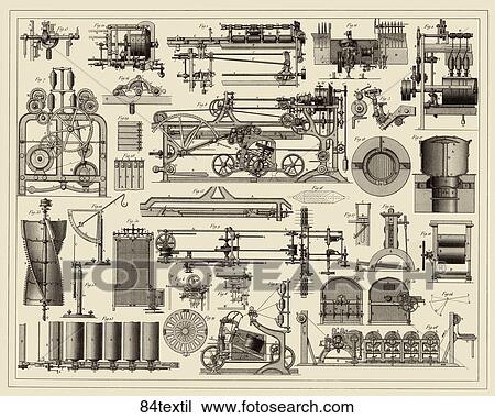 Antique Illustration (steel engraving) showing various textile machines., 1857. View Large Illustration Drawing - Antique Illustration (steel engraving) showing various textile machines., 1857.. Fotosearch