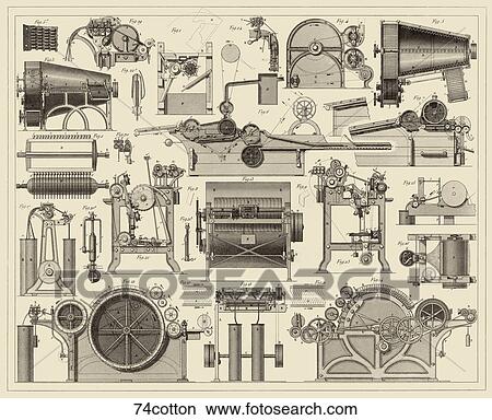 Stock Illustration - Antique Illustration (steel engraving) of the cotton gin and other related machinery., 1857.. Fotosearch