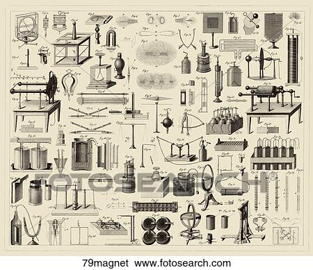 Antique Illustration (steel engraving) of various Physics and Meteorology machines showing use of magnets, batteries and galvanic instruments., 1857. View Large Illustration Stock Illustration - Antique Illustration (steel engraving) of various Physics and Meteorology machines showing use of magnets, batteries and galvanic instruments., 1857.. Fotosearch